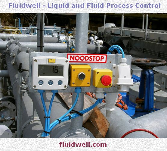 fludiwell-application