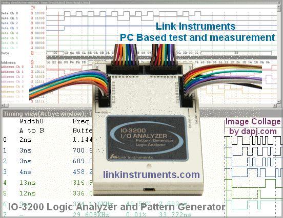IO3200-link-instruments