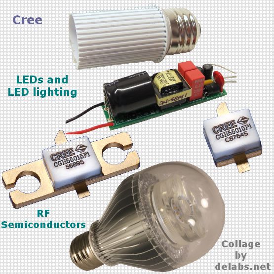 Cree - Led Lighting and Wireless Semiconductors