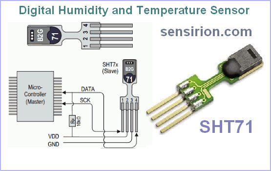 sht71-rh-sensor