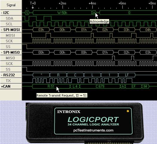 Logic-Analyzer-Intronix-LogicPort.jpg