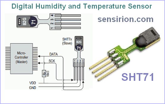 sht71-rh-sensor.jpg